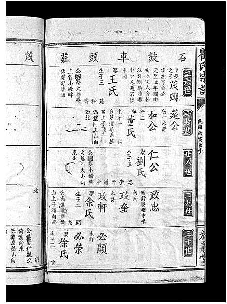 [瞿]瞿氏宗谱_残卷-Qu Shi_瞿氏宗谱 (江西) 瞿氏家谱_三.pdf