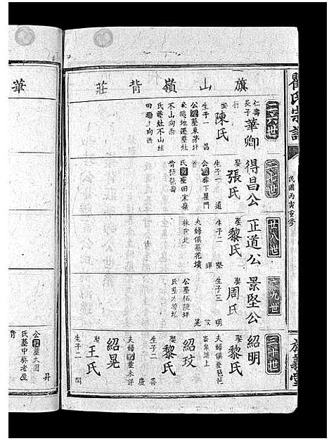 [瞿]瞿氏宗谱_残卷-Qu Shi_瞿氏宗谱 (江西) 瞿氏家谱_四.pdf