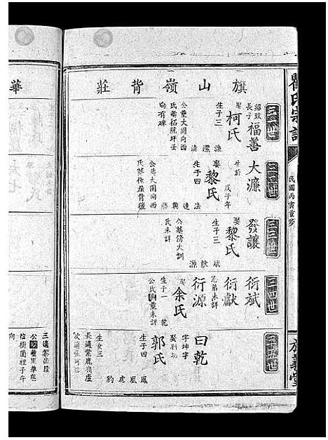 [瞿]瞿氏宗谱_残卷-Qu Shi_瞿氏宗谱 (江西) 瞿氏家谱_四.pdf