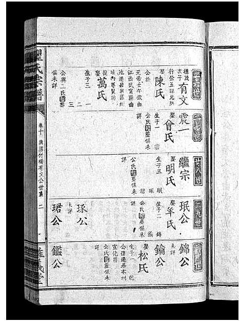 [瞿]瞿氏宗谱_残卷-Qu Shi_瞿氏宗谱 (江西) 瞿氏家谱_七.pdf