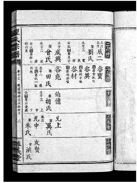 [瞿]瞿氏宗谱_残卷-Qu Shi_瞿氏宗谱 (江西) 瞿氏家谱_八.pdf