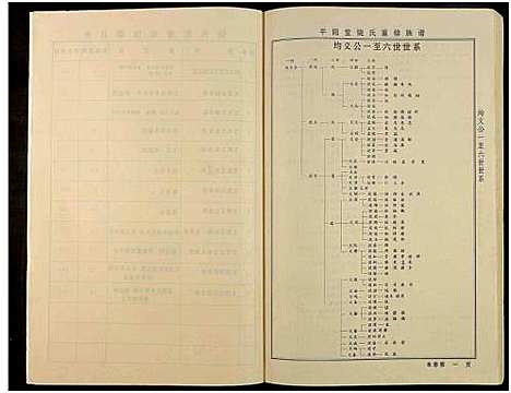 [饶]饶氏族谱_8卷补遗1卷-饶氏族谱_平阳堂饶氏重修族谱 (江西、广东) 饶氏家谱_四.pdf