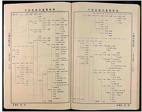 [饶]饶氏族谱_8卷补遗1卷-饶氏族谱_平阳堂饶氏重修族谱 (江西、广东) 饶氏家谱_五.pdf