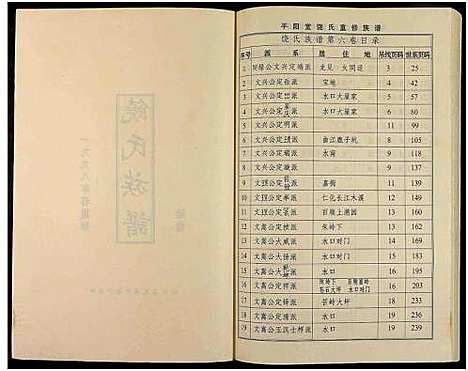 [饶]饶氏族谱_8卷补遗1卷-饶氏族谱_平阳堂饶氏重修族谱 (江西、广东) 饶氏家谱_六.pdf