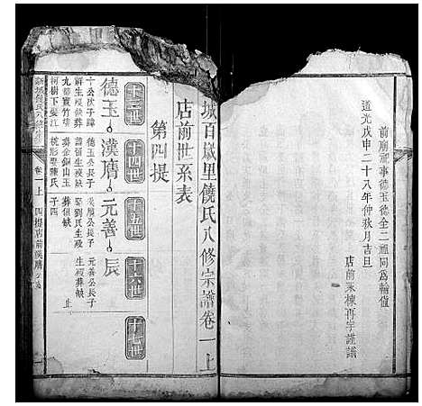 [饶]新城饶氏八修宗谱_15卷首1卷 (江西) 新城饶氏八修家谱_二.pdf