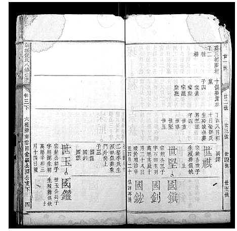 [饶]新城饶氏八修宗谱_15卷首1卷 (江西) 新城饶氏八修家谱_十.pdf