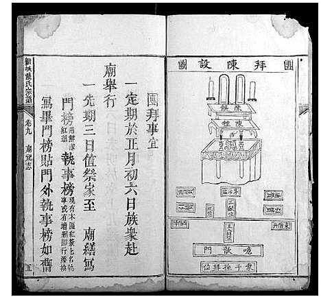 [饶]新城饶氏宗谱_15卷首1卷 (江西) 新城饶氏家谱_四.pdf