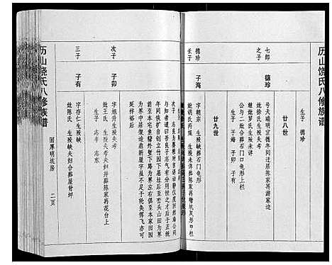 [饶]历山饶氏八修族谱_不分卷 (江西) 历山饶氏八修家谱_八.pdf