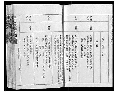 [饶]历山饶氏八修族谱_不分卷 (江西) 历山饶氏八修家谱_八.pdf