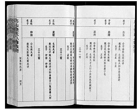 [饶]历山饶氏八修族谱_不分卷 (江西) 历山饶氏八修家谱_八.pdf