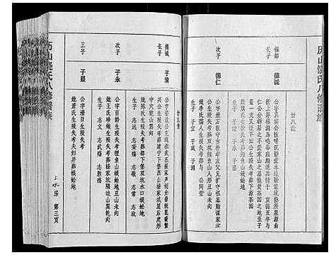 [饶]历山饶氏八修族谱_不分卷 (江西) 历山饶氏八修家谱_九.pdf