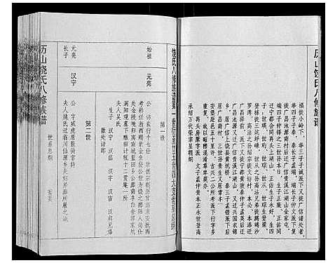 [饶]历山饶氏八修族谱_不分卷 (江西) 历山饶氏八修家谱_十.pdf