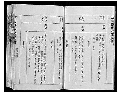 [饶]历山饶氏八修族谱_不分卷 (江西) 历山饶氏八修家谱_十.pdf