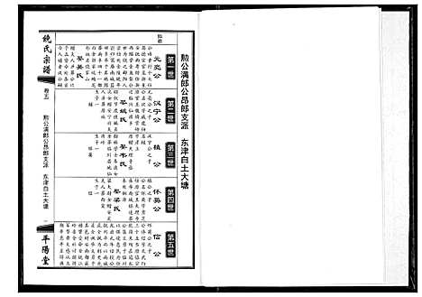 [饶]饶氏宗谱 (江西) 饶氏家谱_四.pdf