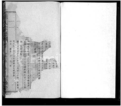 [饶]饶氏宗谱_16卷 (江西) 饶氏家谱_十二.pdf