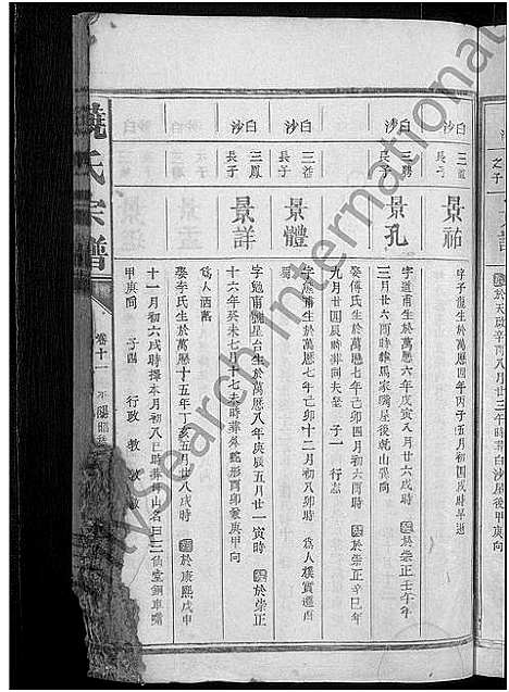 [饶]饶氏宗谱_19卷 (江西) 饶氏家谱_六.pdf