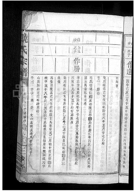 [饶]饶氏宗谱_19卷 (江西) 饶氏家谱_七.pdf