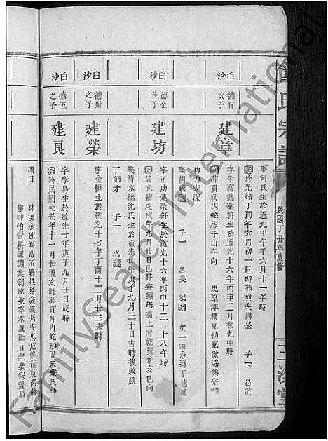 [饶]饶氏宗谱_19卷 (江西) 饶氏家谱_八.pdf