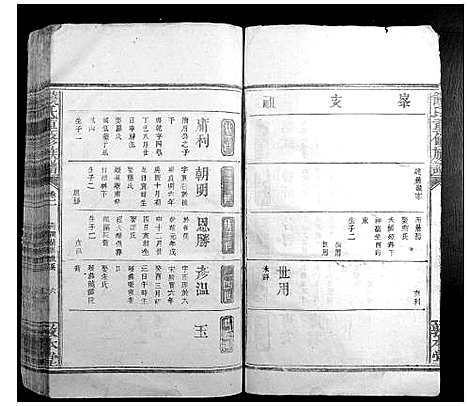 [饶]饶氏重修族谱 (江西) 饶氏重修家谱_二.pdf