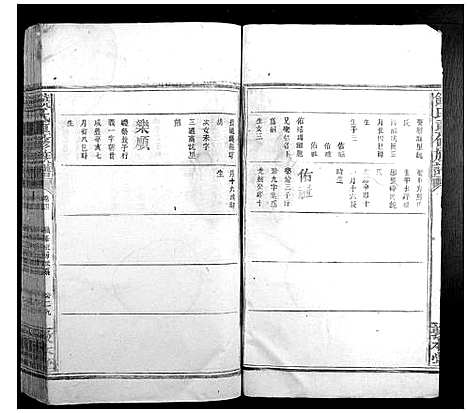 [饶]饶氏重修族谱 (江西) 饶氏重修家谱_三.pdf