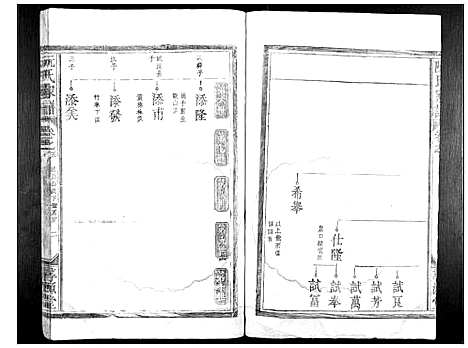 [阮]阮氏家谱_15卷 (江西) 阮氏家谱_四.pdf