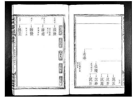 [阮]阮氏家谱_15卷 (江西) 阮氏家谱_八.pdf