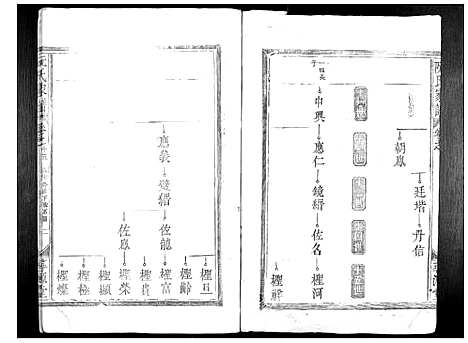 [阮]阮氏家谱_15卷 (江西) 阮氏家谱_九.pdf