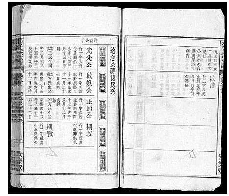 [邵]邵氏宗谱 (江西) 邵氏家谱.pdf