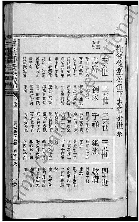 [邵]甘棠邵氏宗谱_10卷 (江西) 甘棠邵氏家谱_三.pdf