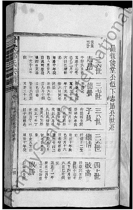 [邵]甘棠邵氏宗谱_10卷 (江西) 甘棠邵氏家谱_四.pdf