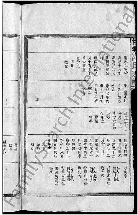 [邵]甘棠邵氏宗谱_10卷 (江西) 甘棠邵氏家谱_四.pdf