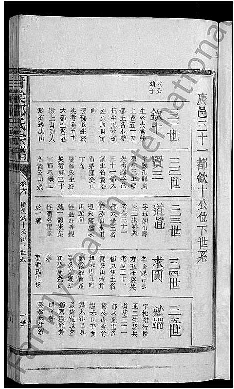 [邵]甘棠邵氏宗谱_10卷 (江西) 甘棠邵氏家谱_十.pdf