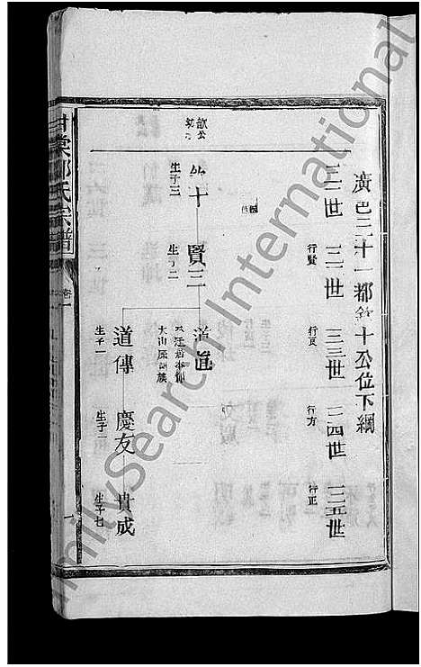 [邵]甘棠邵氏宗谱_10卷 (江西) 甘棠邵氏家谱_十一.pdf