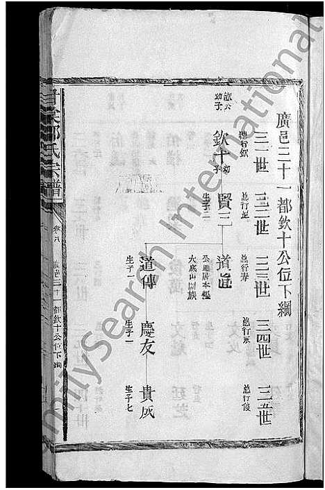 [邵]甘棠邵氏宗谱_10卷 (江西) 甘棠邵氏家谱_十三.pdf