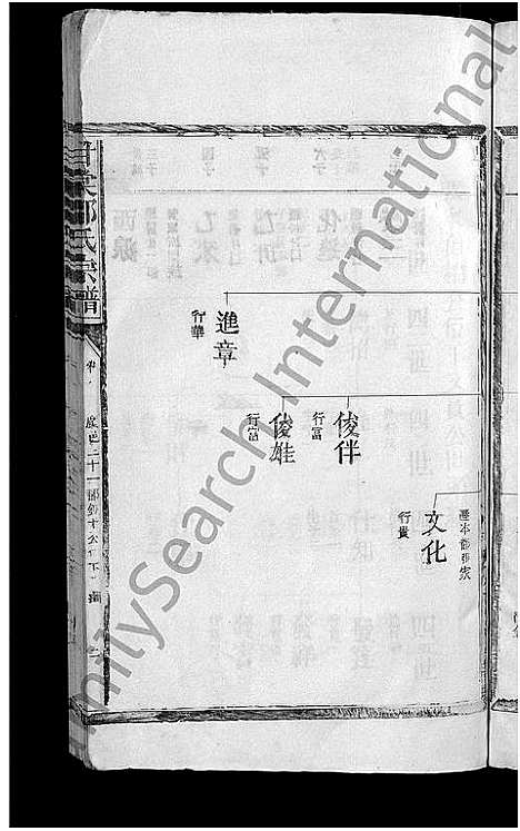 [邵]甘棠邵氏宗谱_10卷 (江西) 甘棠邵氏家谱_十三.pdf