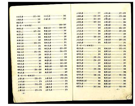 [沈]吴兴沈氏七修族谱 (江西、福建) 吴兴沈氏七修家谱_三.pdf