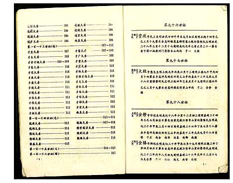 [沈]吴兴沈氏七修族谱 (江西、福建) 吴兴沈氏七修家谱_三.pdf