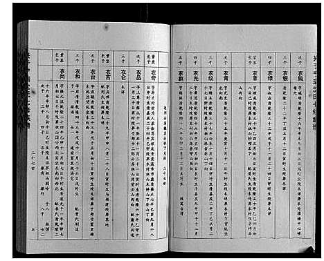 [沈]兴于宁瑞沈氏七修族谱 (江西) 兴于宁瑞沈氏七修家谱_四.pdf