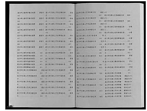 [盛]盛氏家谱 (江西) 盛氏家谱_十四.pdf