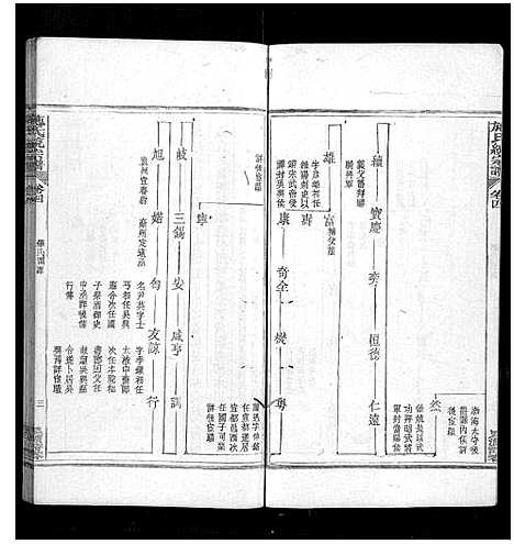 [施]施氏统宗谱_12卷_末2卷_附1卷 (江西) 施氏统家谱_七.pdf