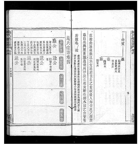 [施]施氏统宗谱_12卷_末2卷_附1卷 (江西) 施氏统家谱_七.pdf