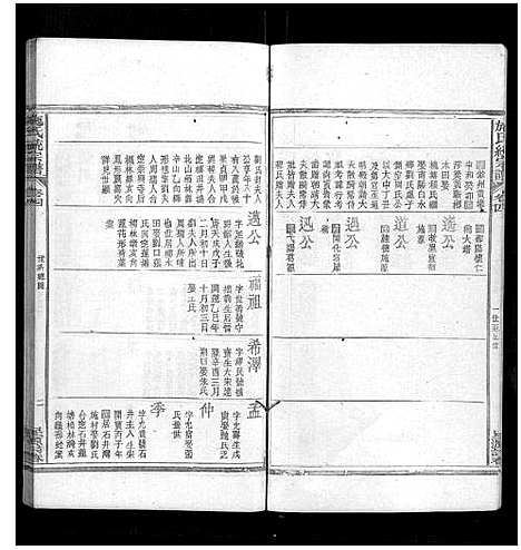 [施]施氏统宗谱_12卷_末2卷_附1卷 (江西) 施氏统家谱_七.pdf