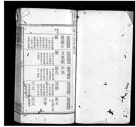 [施]施氏统宗谱_12卷_末2卷_附1卷 (江西) 施氏统家谱_八.pdf