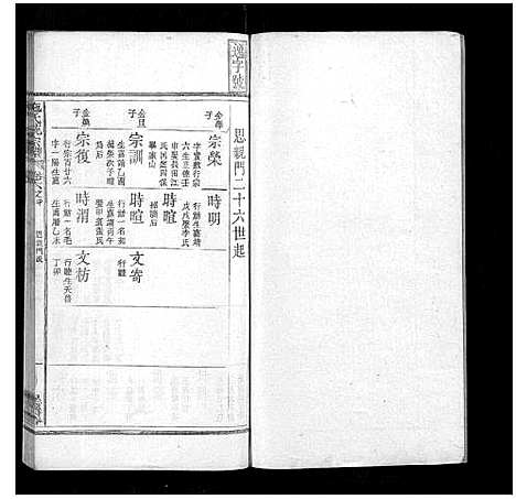 [施]施氏统宗谱_12卷_末2卷_附1卷 (江西) 施氏统家谱_十.pdf