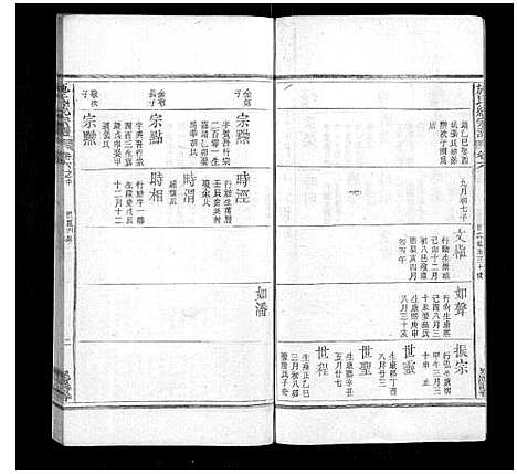 [施]施氏统宗谱_12卷_末2卷_附1卷 (江西) 施氏统家谱_十.pdf