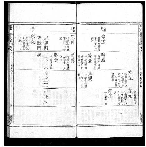 [施]施氏统宗谱_12卷_末2卷_附1卷 (江西) 施氏统家谱_十.pdf