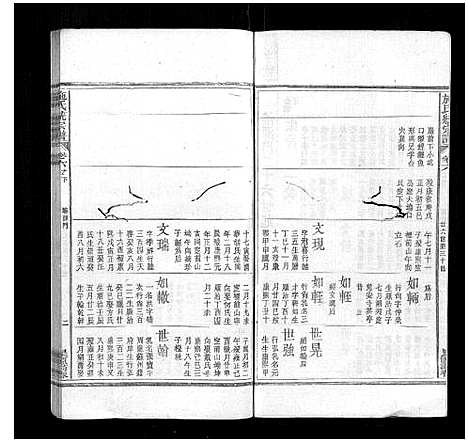 [施]施氏统宗谱_12卷_末2卷_附1卷 (江西) 施氏统家谱_十一.pdf