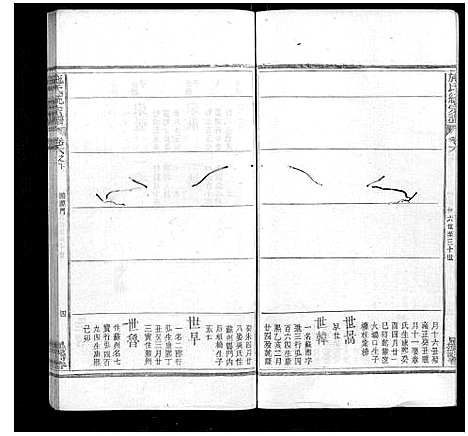 [施]施氏统宗谱_12卷_末2卷_附1卷 (江西) 施氏统家谱_十一.pdf