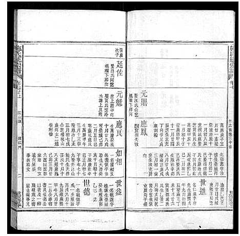 [施]施氏统宗谱_12卷_末2卷_附1卷 (江西) 施氏统家谱_十二.pdf