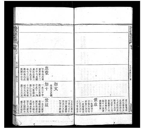 [施]施氏统宗谱_12卷_末2卷_附1卷 (江西) 施氏统家谱_十二.pdf